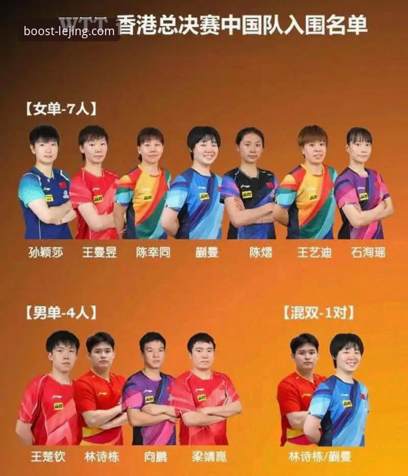乐竞沉浸体验必备 3大看点解析陈幸同世乒赛首秀:防守反击展现冠军底蕴,乐竞沉浸体验必备
